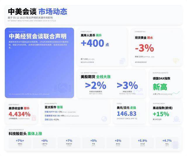 icm外汇平台官网能否成为你的理财最佳伙伴？